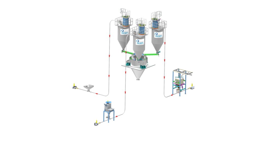 Streamline Your Production with Rajdeep Engineering’s Smart Weighing & Batching Technology