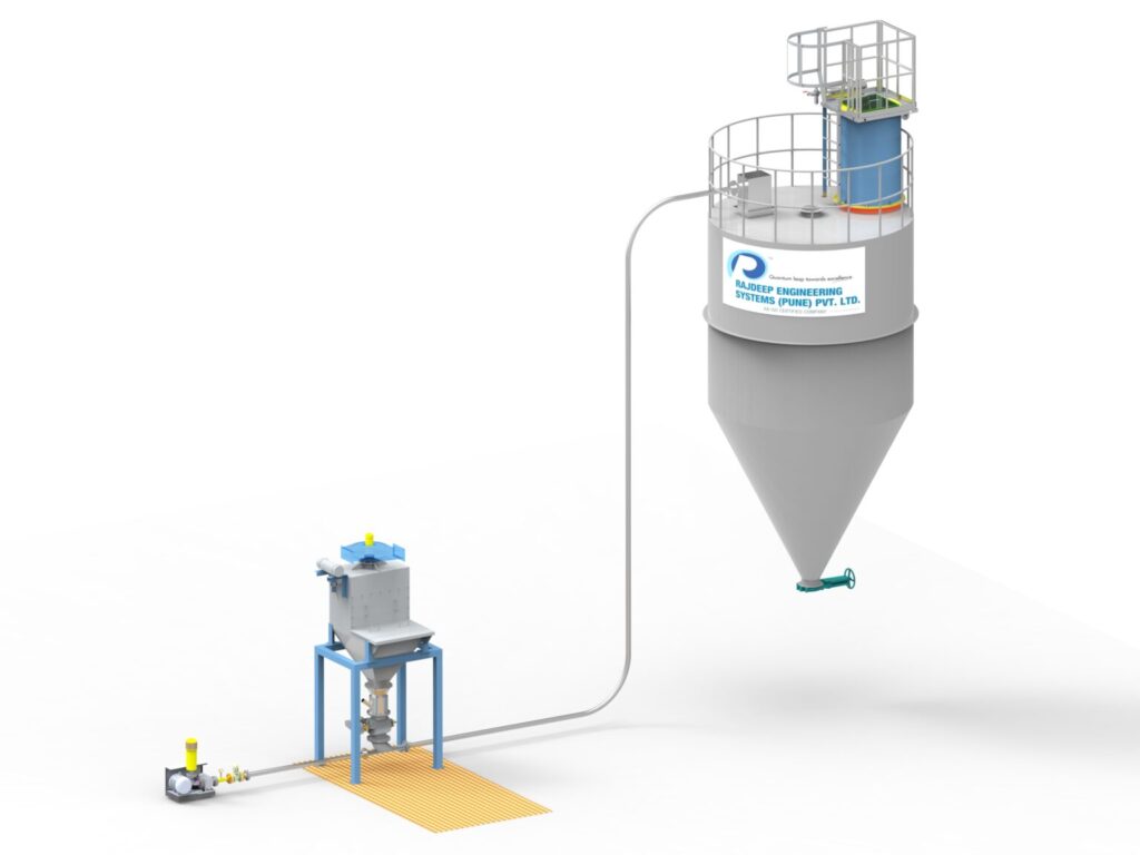 Lean phase conveying system
